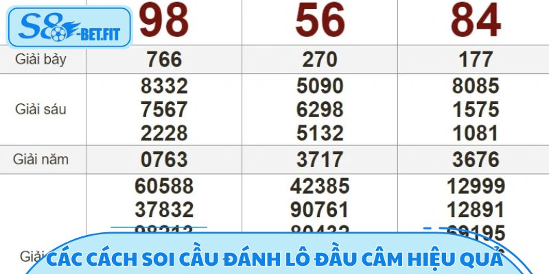 Tổng hợp các cách soi cầu để đánh lô đầu câm hiệu quả