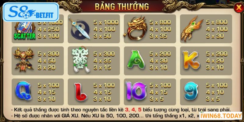 Chú ý cực quan trọng dành cho game thủ