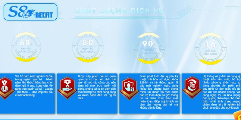 Giấy phép hoạt động đóng vai trò quan trọng trong cá cược